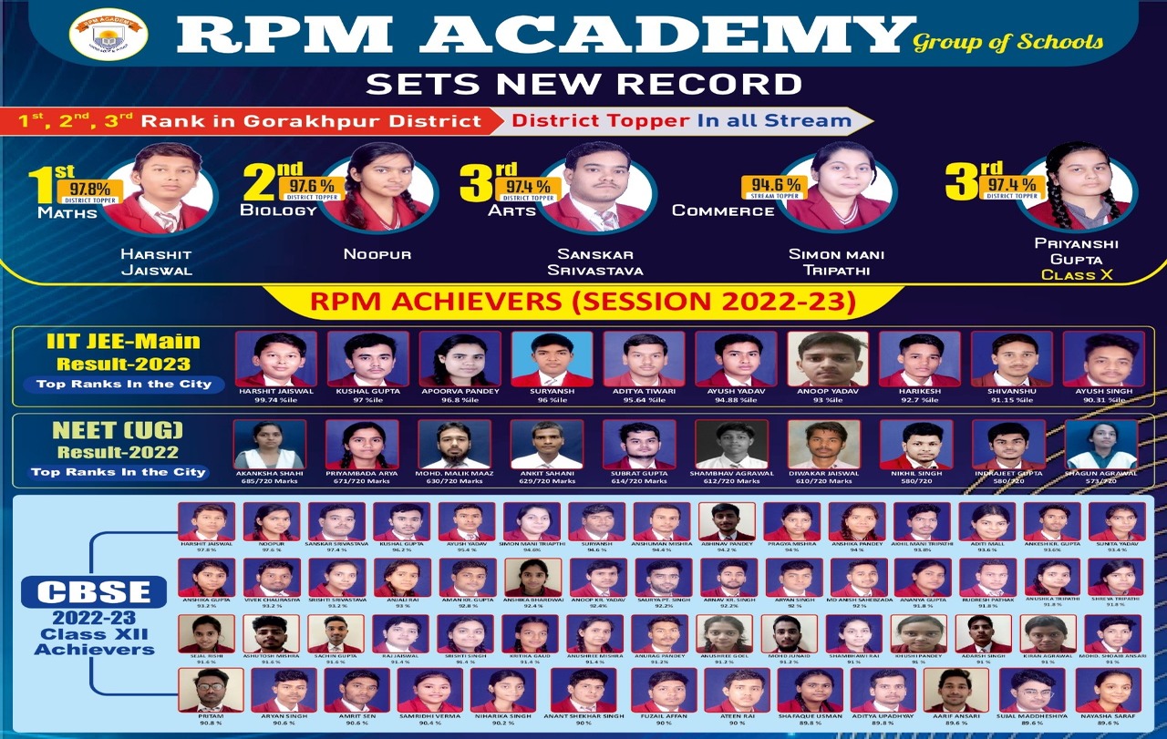 Result 2